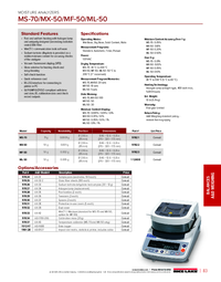 Thumbnail of document Data Sheet - MS-70/MX-50/MF-50/ML-50 Series, A&D Weighing Moisture Analyzers